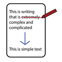 Plain language icon, a red pen crossing out text in the sentence "this is writing that is extremely complex and complicated